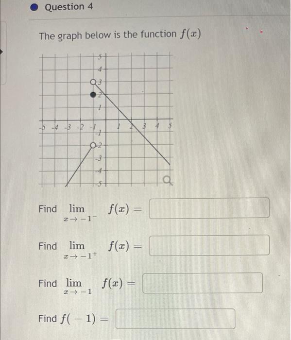 Find The Average Rate Of Change Of F X 7 8 On The Interval 1 B Your Answer Will Be An Expression Involving B Que 3