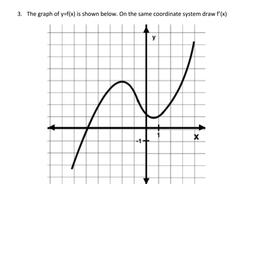 3 The Graph Of Y F X Is Shown Below On The Same Coordinate System Draw F X Y A X 3 The Graph Of Y F X Is Shown B 2