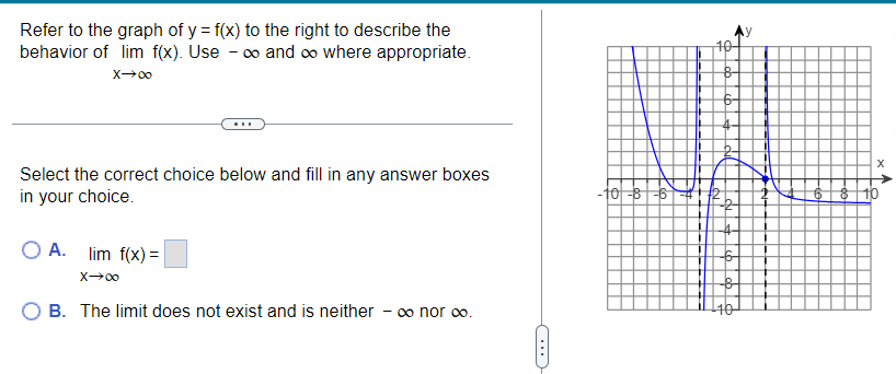 Refer To The Graph Of Y F X To The Right To Describe The Behavior Of Lim F X Use And Where Appropriate X 0 1