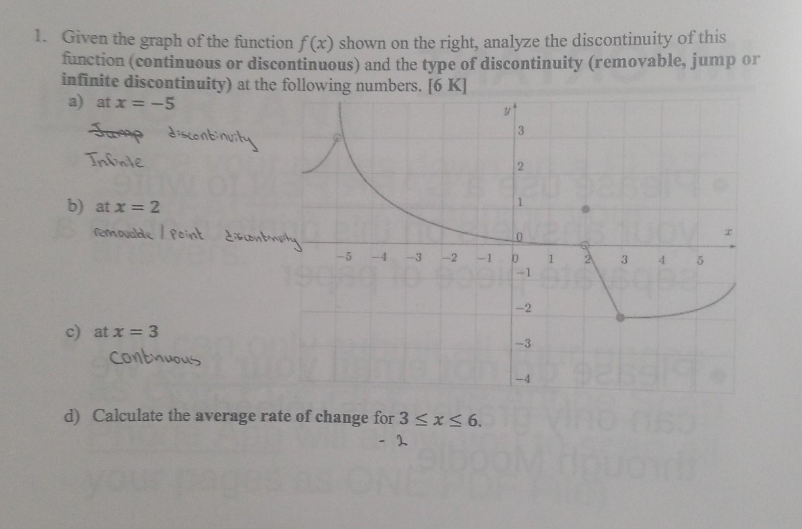 1 Given The Graph Of The Function F X Shown On The Right Analyze The Discontinuity Of This Function Continuous Or Di 1