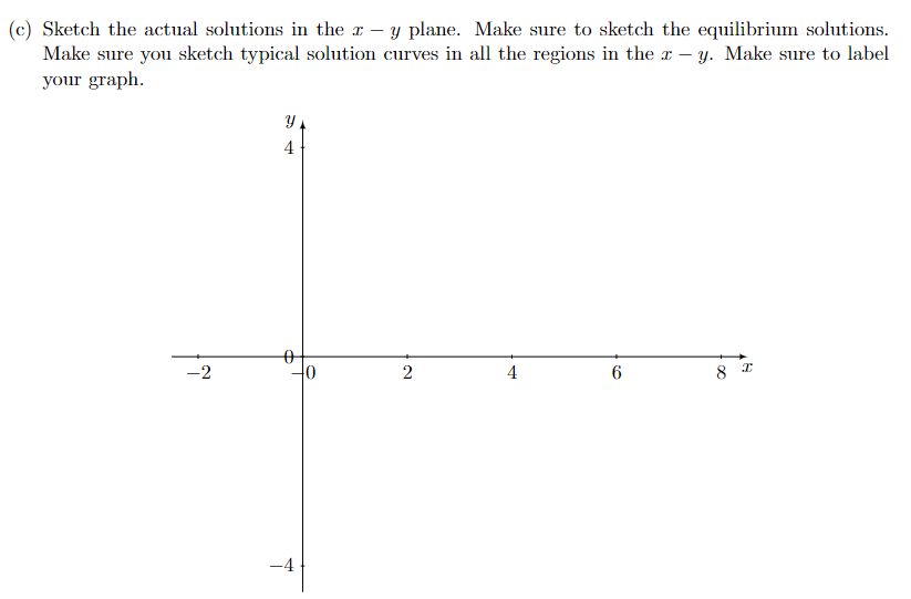 Consider The Following Autonomous First Order Differential Equation Dy Y Y 2y Dx A List The Critical Points And 3