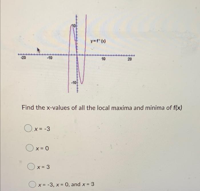 Y F X 20 10 10 20 10 Find The X Values Of All The Local Maxima And Minima Of F X Ox 3 X 0 Ox 3 X 3 X 0 1