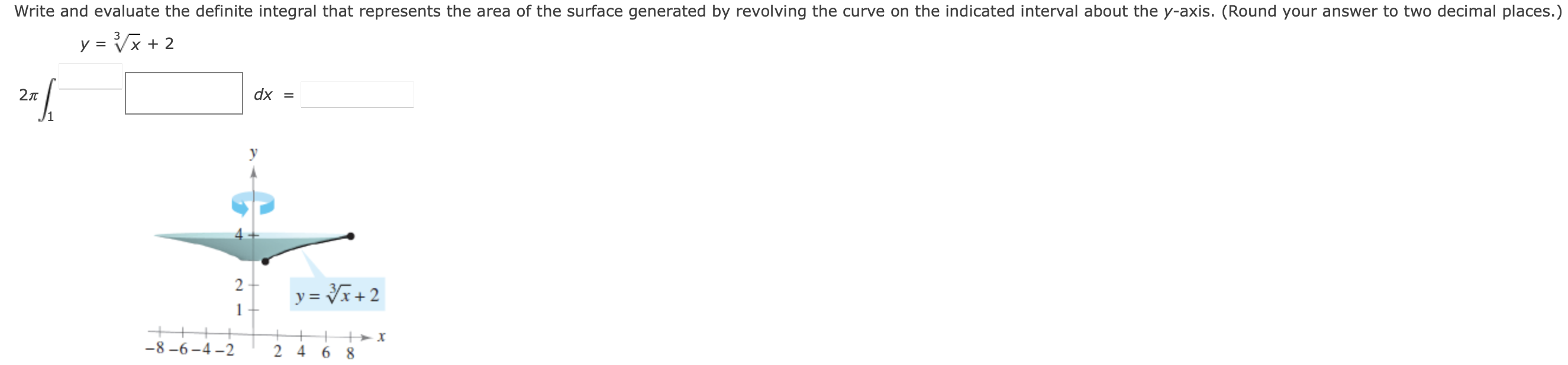 Write And Evaluate The Definite Integral That Represents The Area Of The Surface Generated By Revolving The Curve On The 1