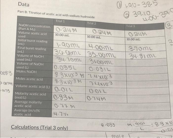 0 190 3805 239 10 4 00 39 0 Trial 3 3 100 0 24m 0 24m 10 00 Ml 3 70ml 34 81ml Data Part B Titration Of Acetic Acid With 1