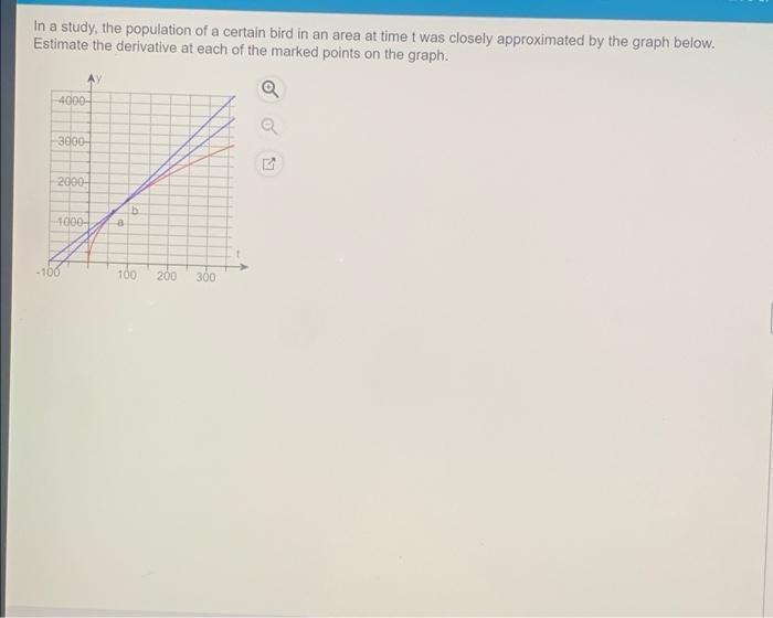 In A Study The Population Of A Certain Bird In An Area At Time T Was Closely Approximated By The Graph Below Estimate 1