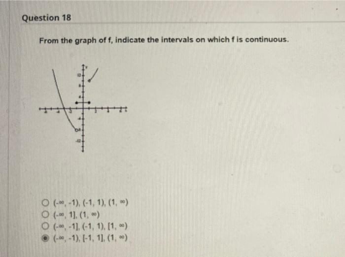 Question 18 From The Graph Of F Indicate The Intervals On Which F Is Continuous O 1 1 1 1 O 0 1 1