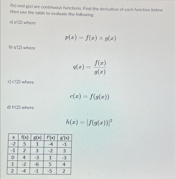 F X And G X Are Continuous Functions Find The Derivative Of Each Function Below Then Use The Table To Evaluate The Fo 1