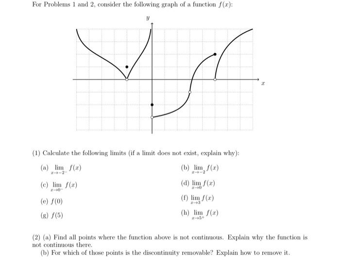 For Problems 1 And 2 Consider The Following Graph Of A Function F X Y Ist 1 Calculate The Following Limits If A Li 1