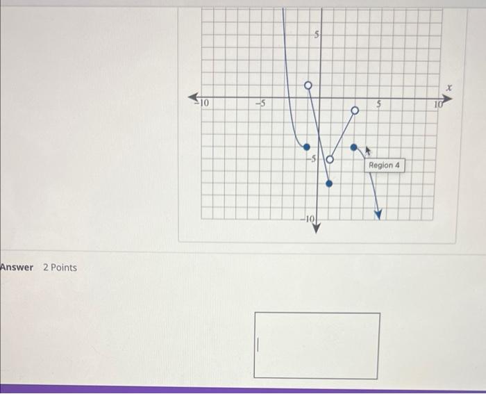 Step 1 Of 4 Find Lim F X X 1 2
