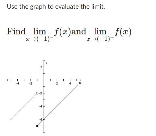 Complete The Table For F And Estimate The Limit Sin 8x Find Lim Xx X 0 X 0 1 0 01 0 001 0 001 0 1 0 01 7 9914694 2