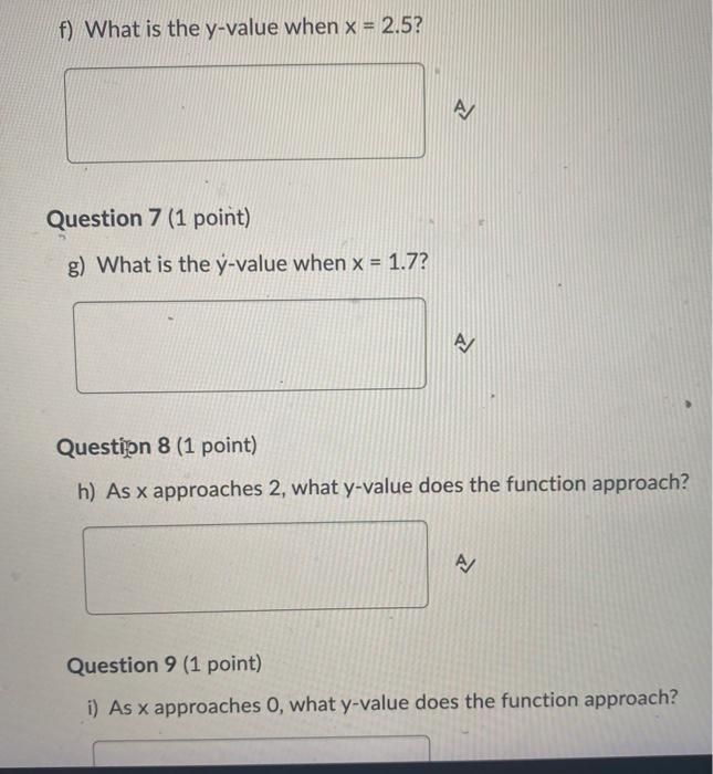 A What Is The Y Value When X 3 Question 2 1 Point B What Is The Y Value When X 5 Question 3 1 Point C What 3