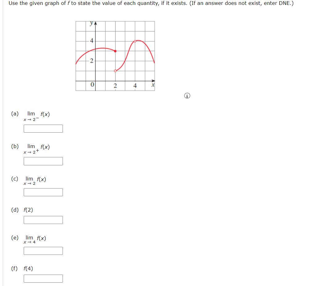 Use The Given Graph Of F To State The Value Of Each Quantity If It Exists If An Answer Does Not Exist Enter Dne Ya 1
