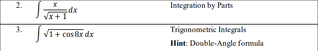 2 3 X Dx X 1 1 Cos 8x Dx Integration By Parts Trigonometric Integrals Hint Double Angle Formula 1