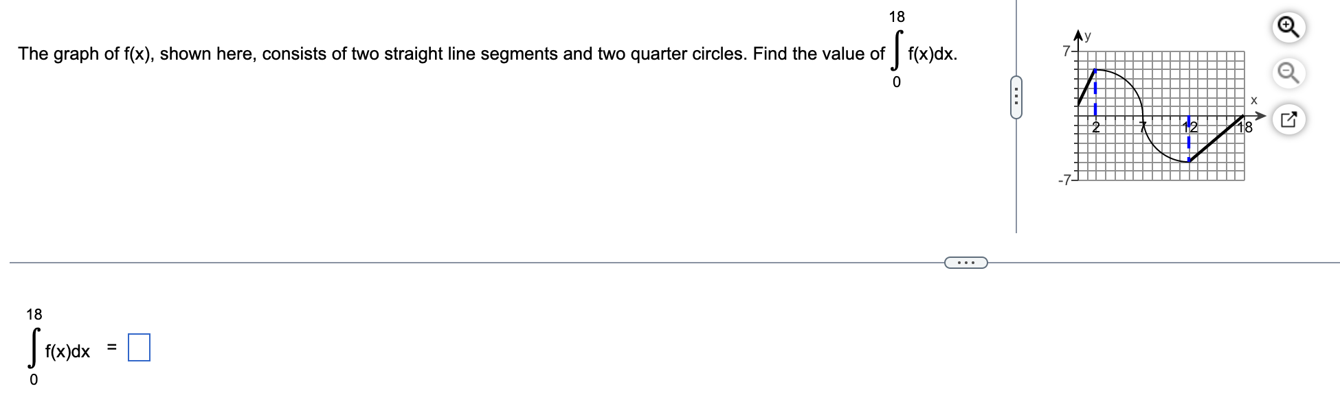 18 Isi J The Graph Of F X Shown Here Consists Of Two Straight Line Segments And Two Quarter Circles Find The Value O 1