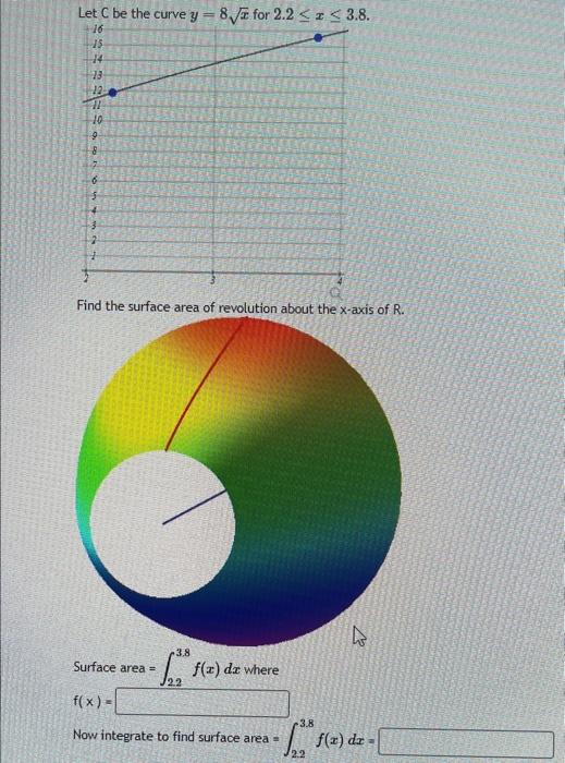 Let C Be The Curve Y 8 For 2 2 X 3 8 16 2 Find The Surface Area Of Revolution About The X Axis Of R 3 8 Surfac 1