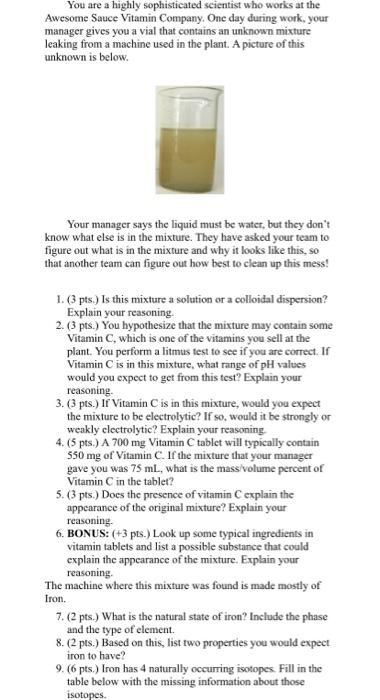You Are A Highly Sophisticated Scientist Who Works At The Awesome Sauce Vitamin Company One Day During Work Your Manag 1