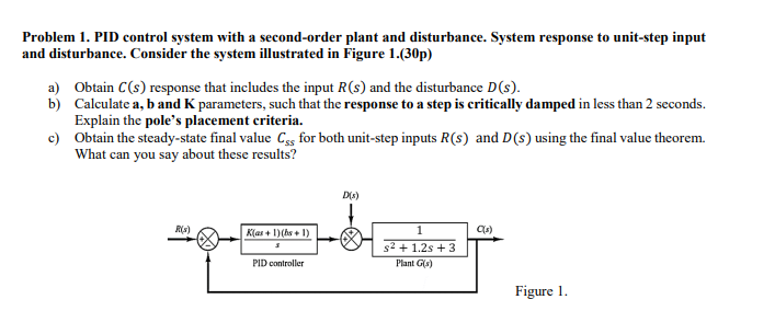 Problem 1 Pid Control System With A Second Order Plant And Disturbance System Response To Unit Step Input And Disturba 1