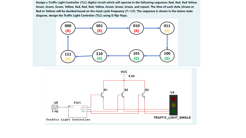 Design A Traffic Light Controller Tlc Digital Circuit Which Will Operate In The Following Sequence Red Red Red Yell 1