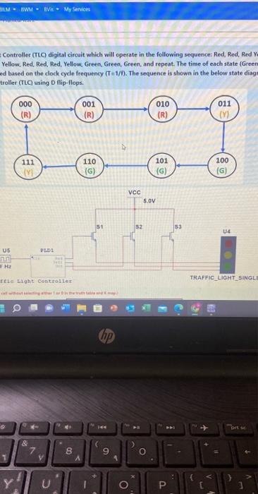 Kmap Da Function Db Function Dc Function 1