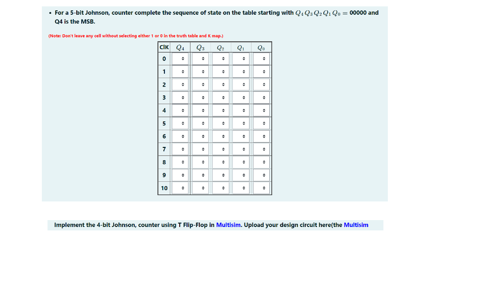 For A 5 Bit Johnson Counter Complete The Sequence Of State On The Table Starting With Q Q3 Q2 Q1 Q0 00000 And Q4 I 1