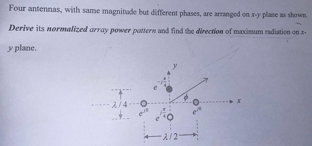 Four Antennas With Same Magnitude But Different Phases Are Arranged On X Y Plane As Shown Derive Its Normalized Array 1