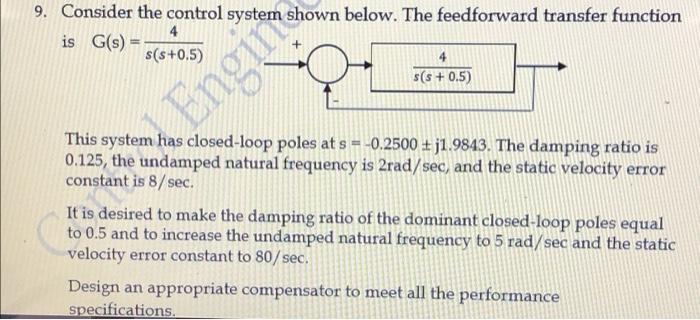 9 Consider The Control System Below The Feedforward Transfer Function Is G S 4 S S 0 5 4 S S 0 5 This System Has 1