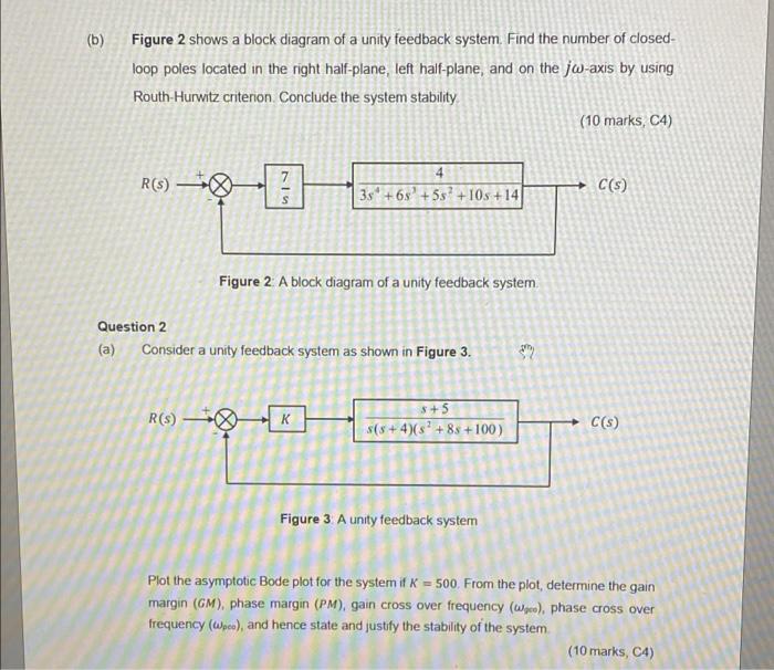 Question 1 A Figure 1 Shows A Block Diagram Of A Unity Feedback System R S E S K C S S 38 30 S S 5 Figure 2