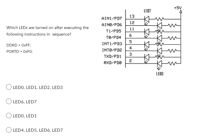 Which Leds Are Turned On After Executing The Following Instructions In Sequence Ddrd 0xff Portd Oxfo Oledo Led1 1
