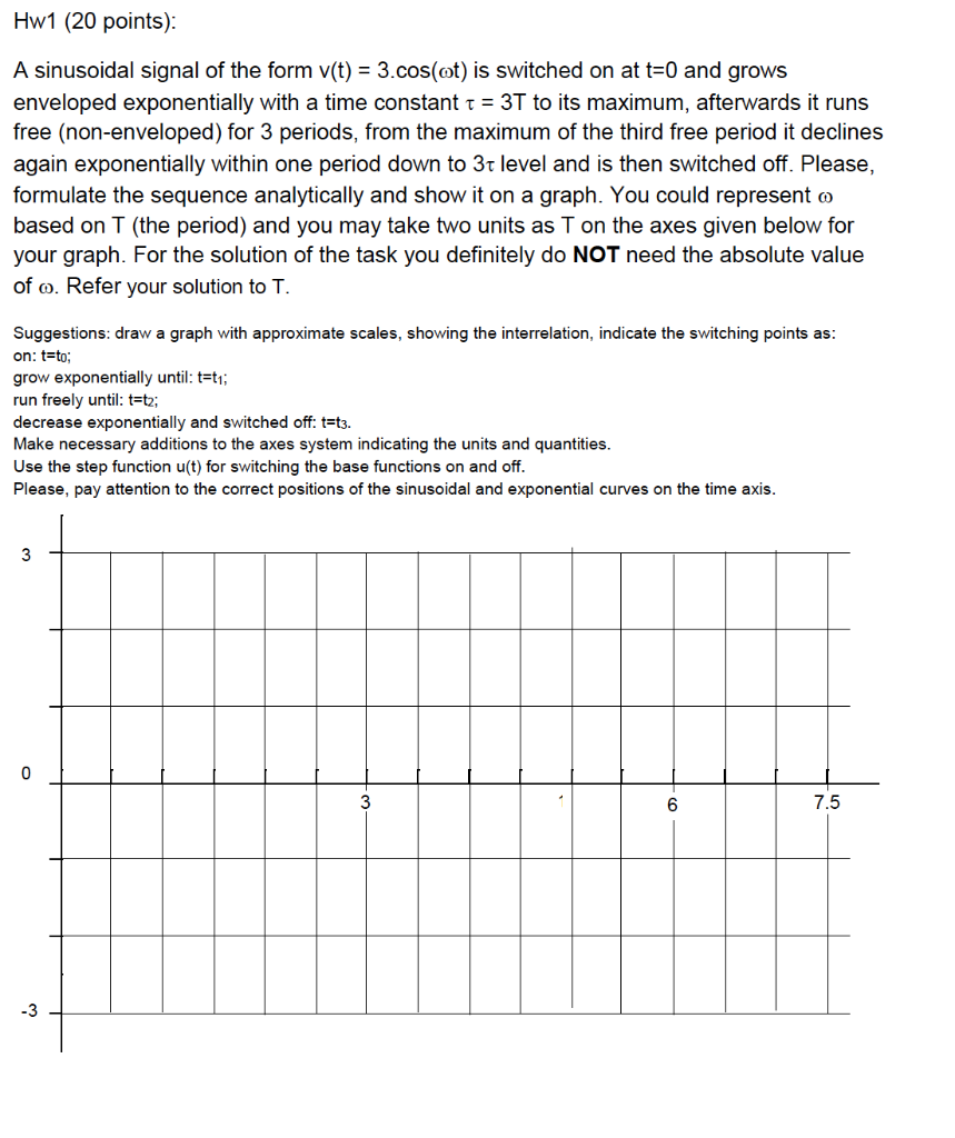 Hw1 20 Points A Sinusoidal Signal Of The Form V T 3 Cos Ot Is Switched On At T 0 And Grows Enveloped Exponentiall 1
