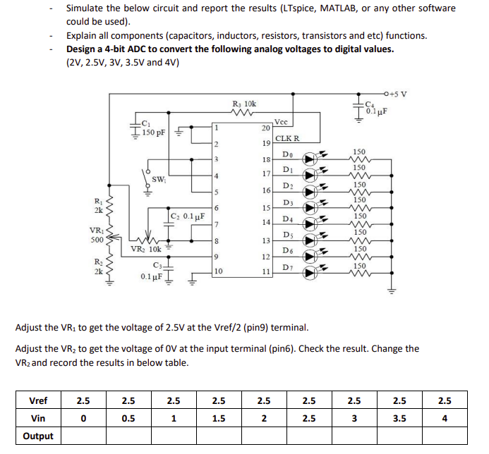 Analog To Digital Converter 1