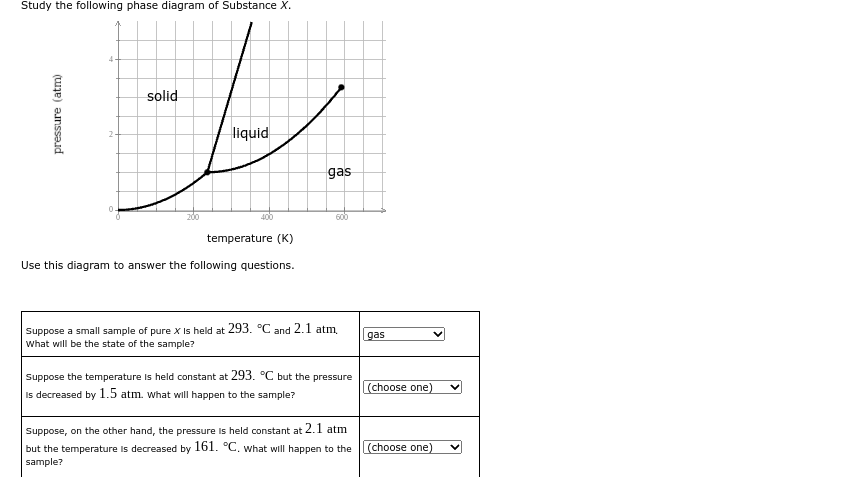 Study The Following Phase Diagram Of Substance X Solid Pressure Atm Liquid Gas 200 400 600 Temperature K Use This D 1