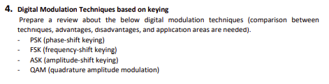 4 Digital Modulation Techniques Based On Keying Prepare A Review About The Below Digital Modulation Techniques Compari 1