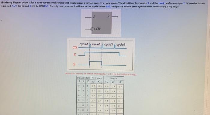 The Timing Diagram Below Is For A Button Press Synchronizer That Synchronizes A Button Press To A Clock Signal The Circ 1