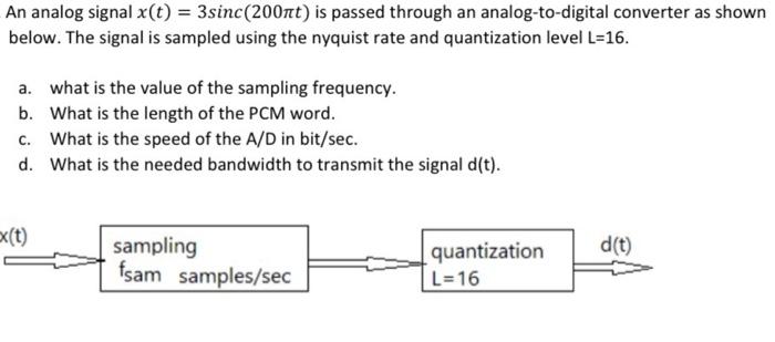 An Analog Signal X T 3sinc 200nt Is Passed Through An Analog To Digital Converter As Shown Below The Signal Is Samp 1