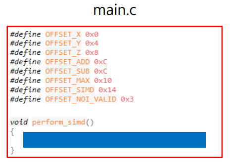 Simp Ip Design 1 Design Simd Ip By Modifying Rtl Code Submission Of Code 2 Implement Api Name Is Perform Simd1 For 3