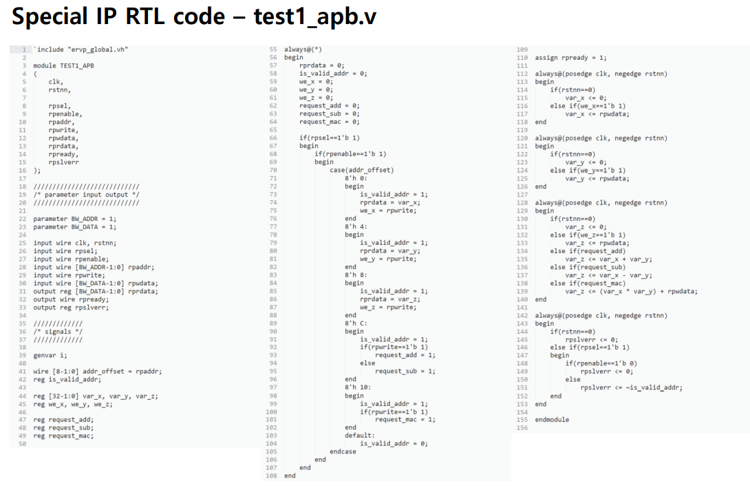 Simp Ip Design 1 Design Simd Ip By Modifying Rtl Code Submission Of Code 2 Implement Api Name Is Perform Simd1 For 5