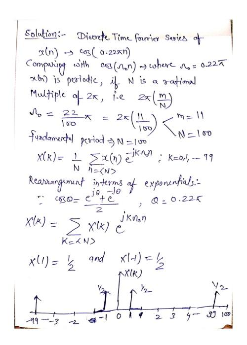 Solution Discrete Time Fourier Series Of Cos 0 22an X N Comparing With Ces Non Where No 0 225 X N Is Periodic 1