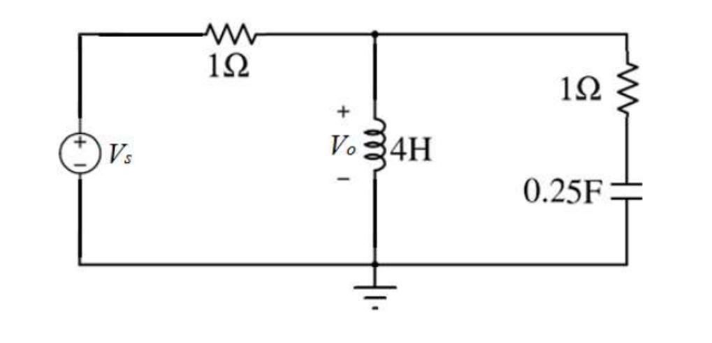 A Transfer Function In The S Region H S Vo S Vs S B Vo T Using The Transfer Function And The Inverse L 1