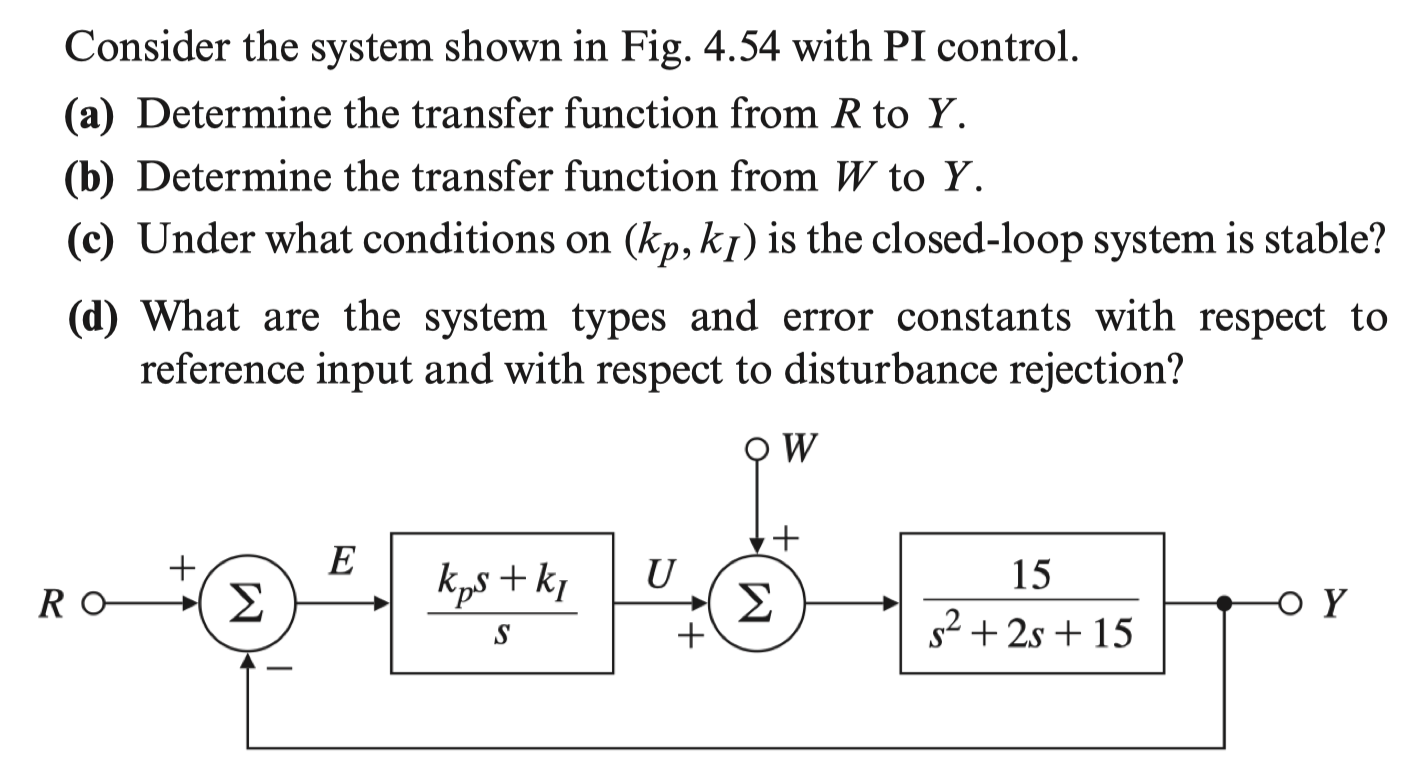 Consider The System Shown In Fig 4 54 With Pi Control A Determine The Transfer Function From R To Y B Determine T 1
