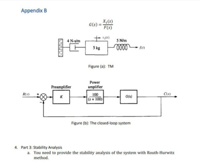 Appendix B W 4 N S M G S Preamplifier K X S F S 5 N M 00001111 5 Kg Figure A Tm Power Amplifier Cls R S 100 1