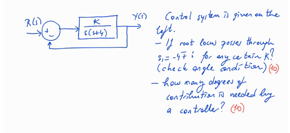 R S K S S 4 Y S Control System Is Given On The Teft If Root Locus Posses Through Any Ce Tain K S 47 I For Ch 1