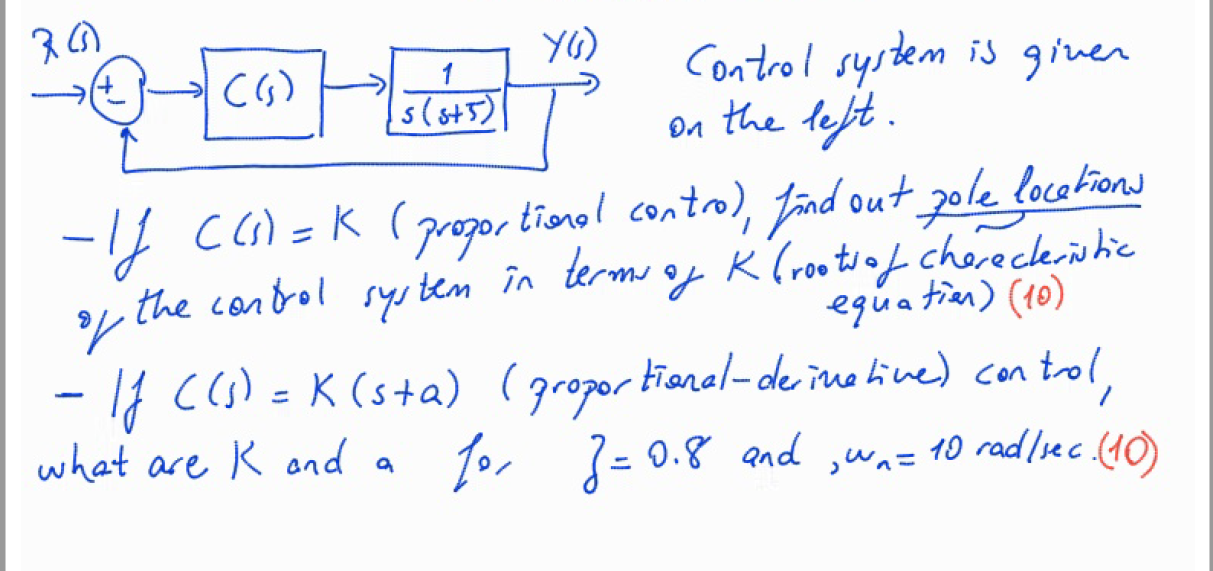 R 1 Y S P S 5 5 5 Control System Is Given On The Left If C S K Proportional Contro Find Out Pole Locat 1
