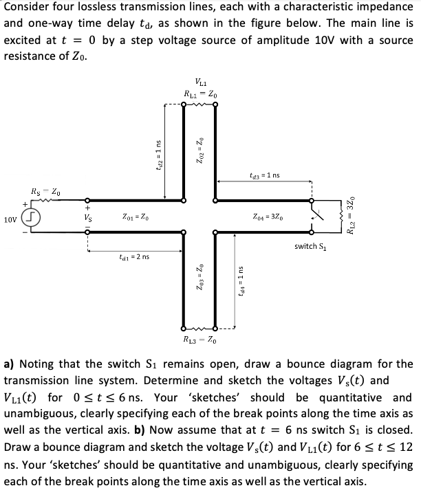 Consider Four Lossless Transmission Lines Each With A Characteristic Impedance And One Way Time Delay Ta As Shown In T 1