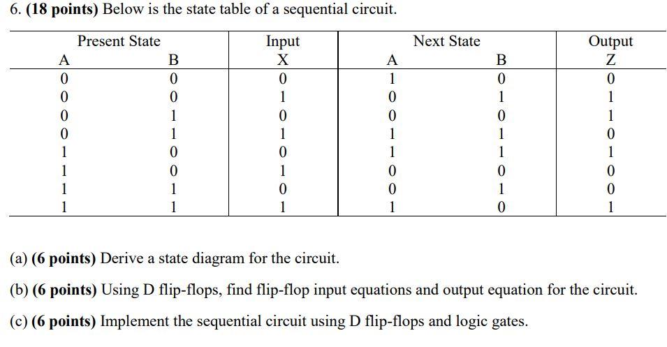6 18 Points Below Is The State Table Of A Sequential Circuit Present State Input Output A B X A B Z 0 0 0 1 0 0 0 0 1