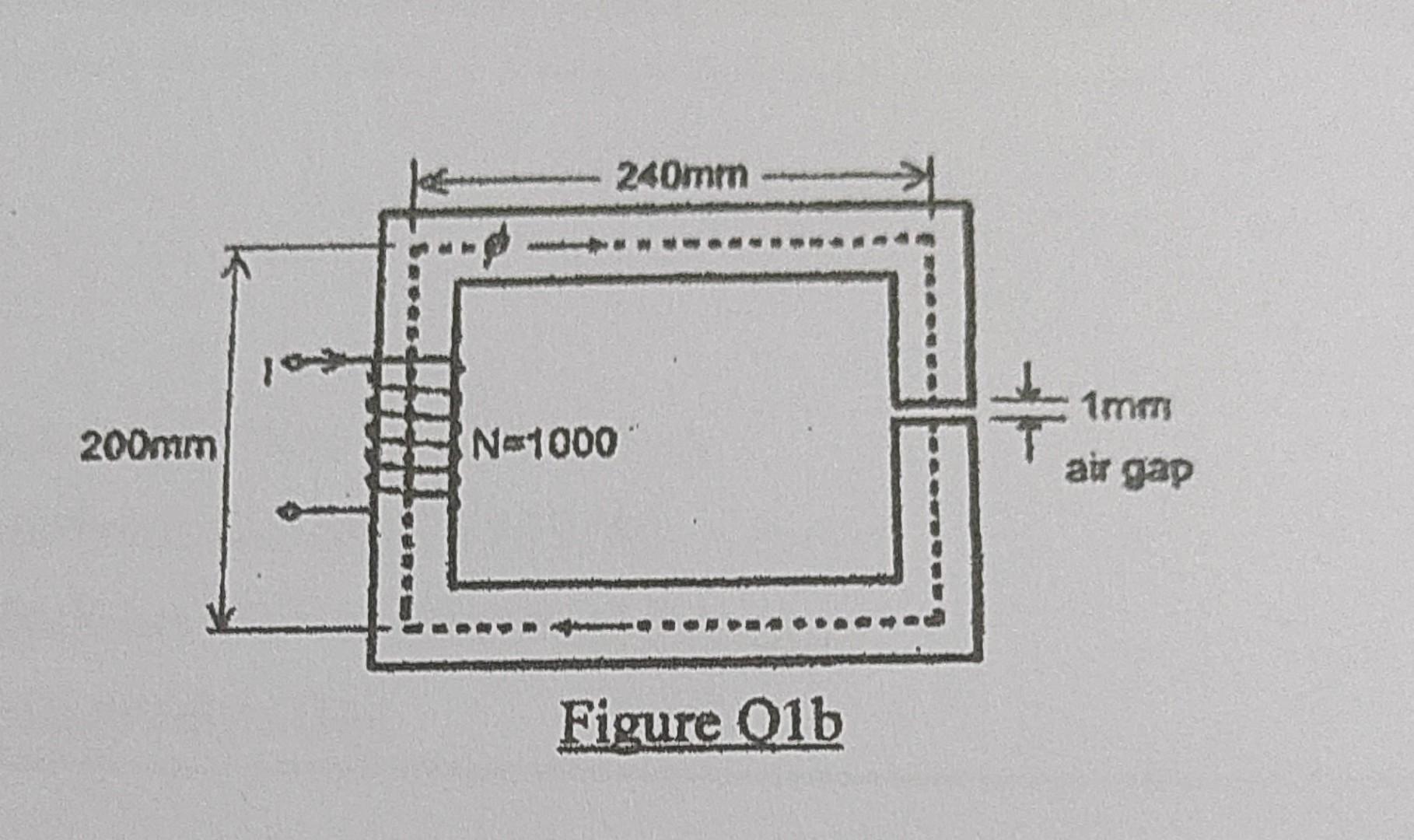 200mm 240mm N 1000 Figure Olb 1mm Air Gap 200mm 240mm N 1000 Figure Olb 1mm Air Gap Q1 A Referring To Figure Q1a A 1