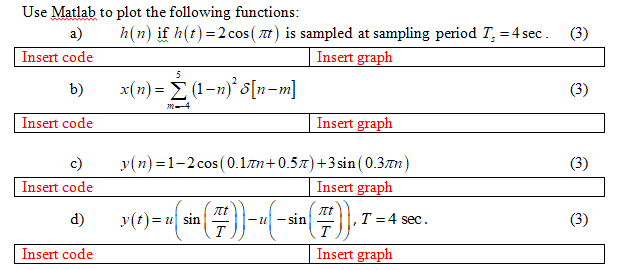 Use Matlab To Plot The Following Functions A Insert Code B Insert Code C Insert Code D Insert Code H N If H T 2 C 1
