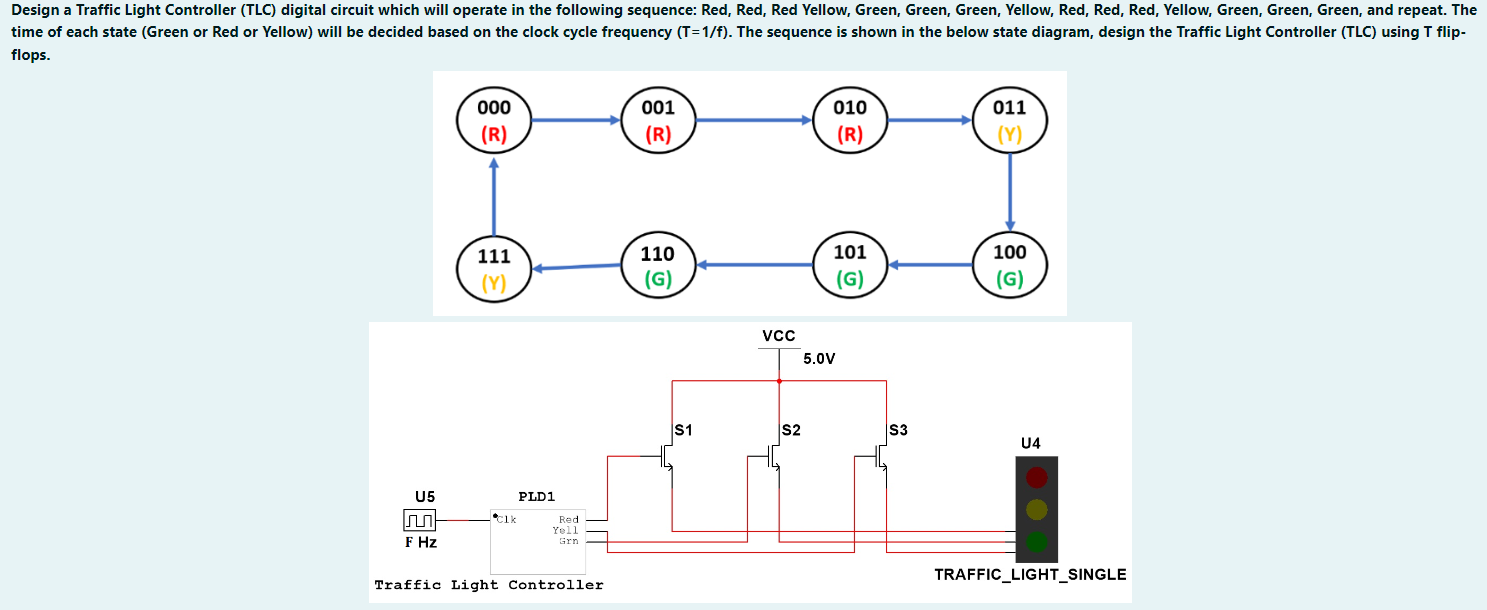 Design A Traffic Light Controller Tlc Digital Circuit Which Will Operate In The Following Sequence Red Red Red Yell 1