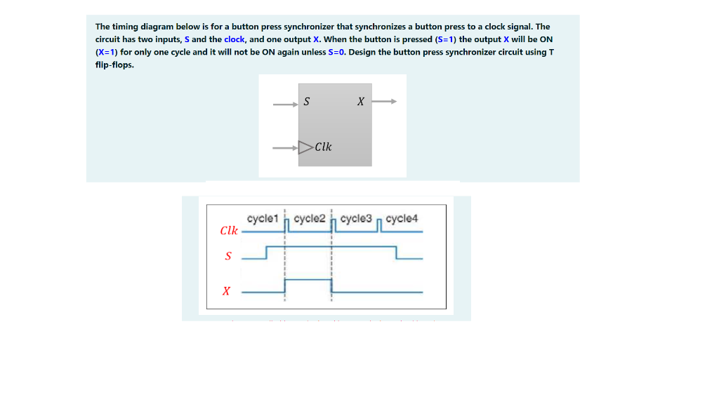 The Timing Diagram Below Is For A Button Press Synchronizer That Synchronizes A Button Press To A Clock Signal The Circ 1