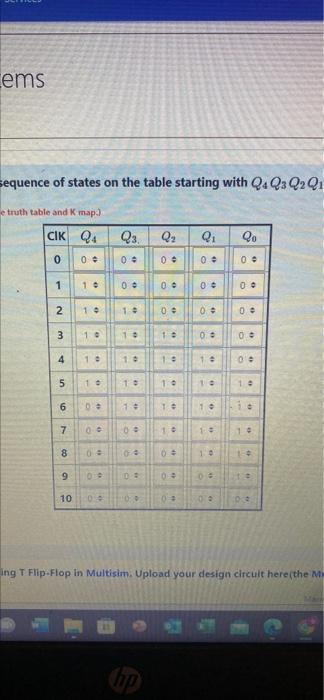 Ems Sequence Of States On The Table Starting With Q4 Q3 Q2 Q1 E Truth Table And K Map Cik Q4 Q3 Q Q Qo 0 0 0 0 0 1