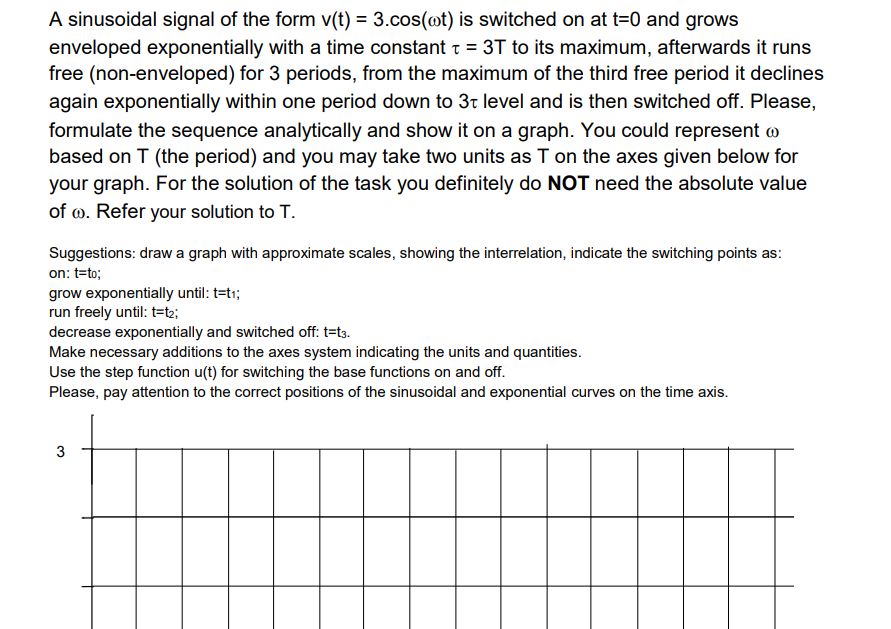 A Sinusoidal Signal Of The Form V T 3 Cos Ot Is Switched On At T 0 And Grows Enveloped Exponentially With A Time Con 1
